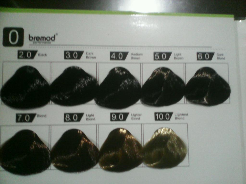 Abider Salonsupplies Abidersupplies Twitter