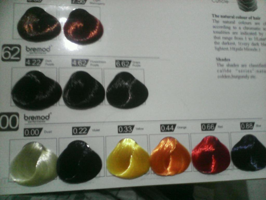 Abider Salonsupplies On Twitter Bremod Hair Color 55 00 Pesos