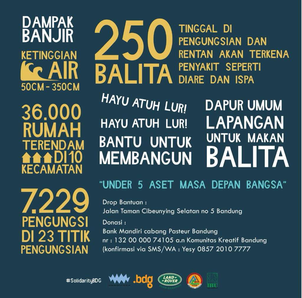 BCCF_bdg's tweet photo. Urgent need stlh banjir surut: alat2 pembersih | foto:Ds.ParungHalang #SolidarityBDG @kartaBDG @LRCBbandung @PRBJabar http://t.co/DZMF4OkYvw