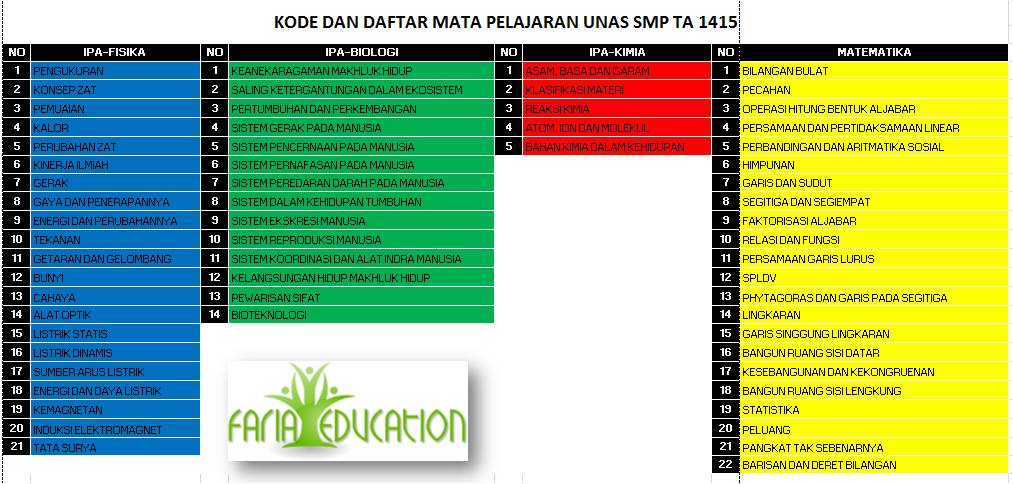 FariaEducation's tweet photo. @PitutFariana http://t.co/SvhmkLRTcQ