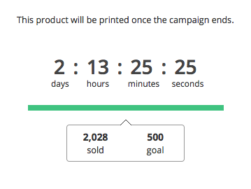 Paul_Network's tweet photo. 2,028 shirts sold.Only 2 days left: Check out Paul Wesley Limited Edition Cat Tee at https://t.co/7EY2fHWcLF http://t.co/iQUNCQc8K9