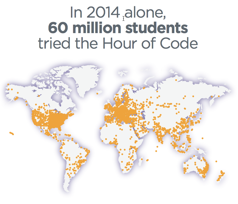 codeorg's tweet image. #HourOfCode had an incredible first year. Thank you to all who helped propel this movement. code.org.