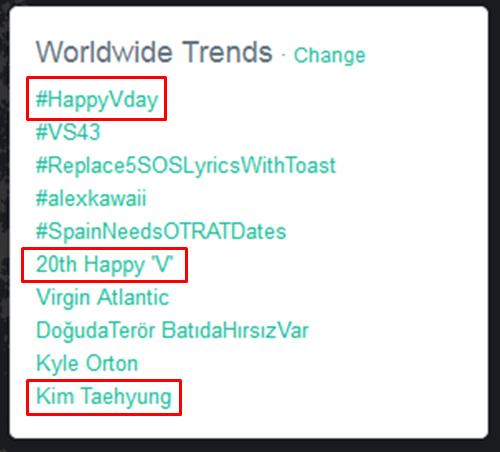 vgaindahouse's tweet photo. ขึ้นเทรนด์โลกสามอันเลยยย >_< #HappyVday http://t.co/YASLzAwgTg