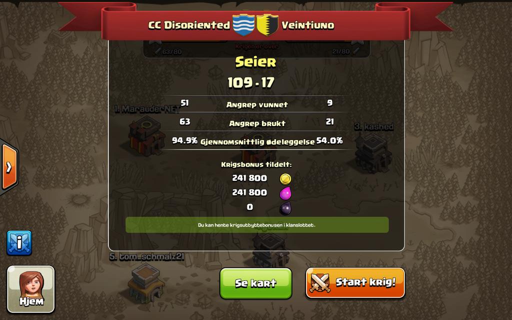 Our third win! You all did awesome! Congrats guys!!