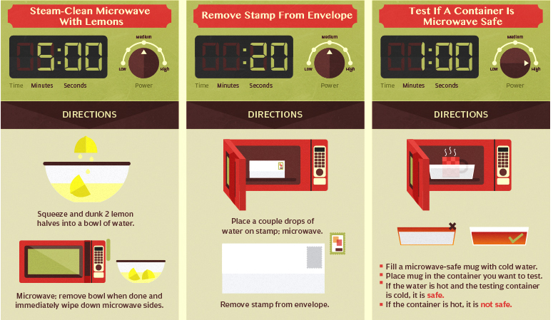These are just awesome: Microwave Hacks for Daily Life bit.ly/13Ofkpm