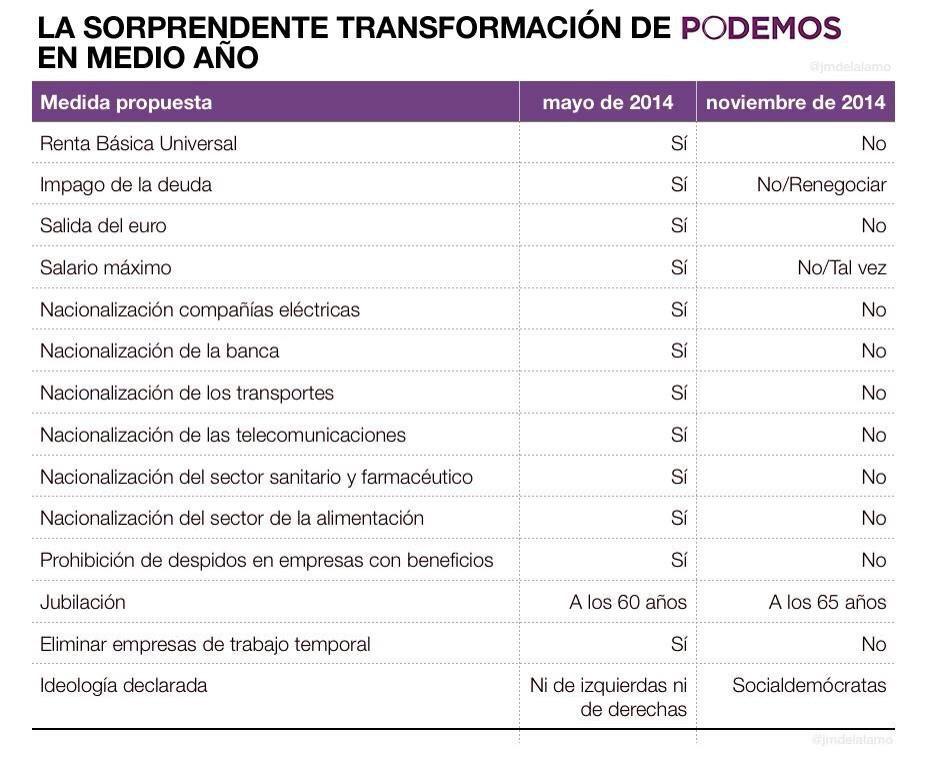Grigori1917's tweet photo. @LaBohemeBleu @IngridTumtum @VigneVT @Zurine3 purismo es esto no? #CuantaIlusion d nacionalización de empresas nada http://t.co/Jx5NLnDtn9