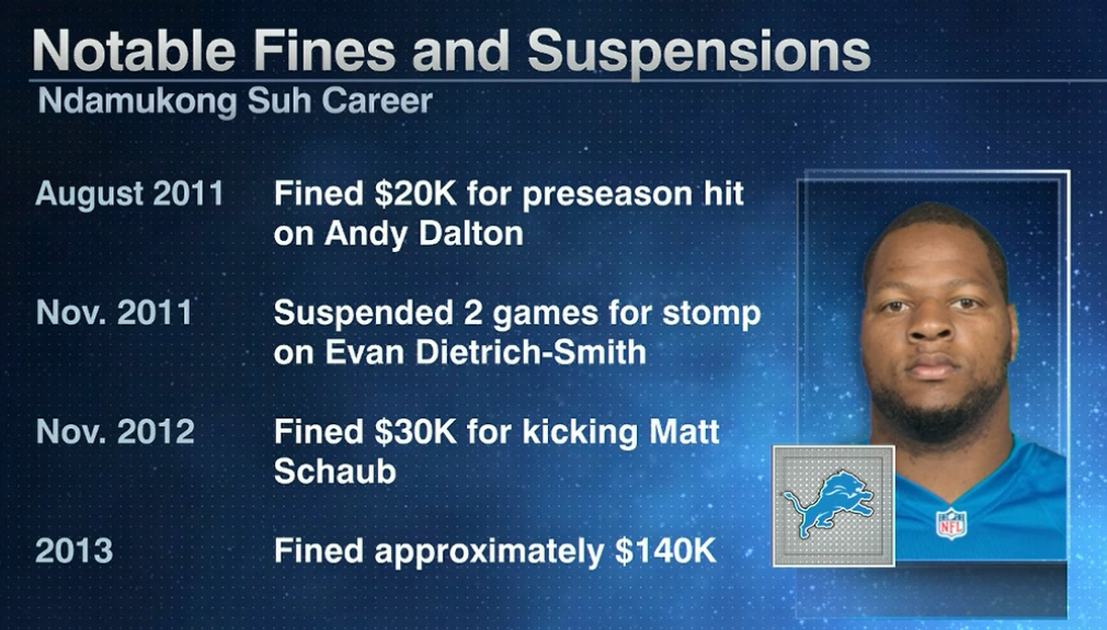 ESPNNFL's tweet photo. Suh has history of fines and suspensions. Lions will face 2nd best rushing offense without one of their best stoppers http://t.co/CojGxoUHMi