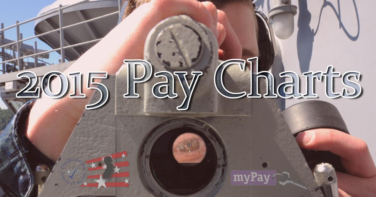 Marine Pay Chart 2015