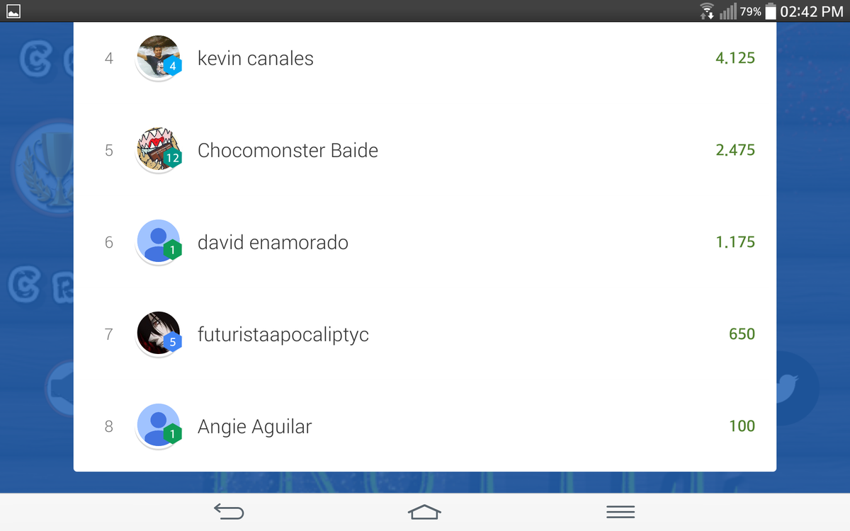 GamesHuntersGam's tweet image. This week hi-score!!!
Mejores de la semana! #Fruttle #GamesHunters #android