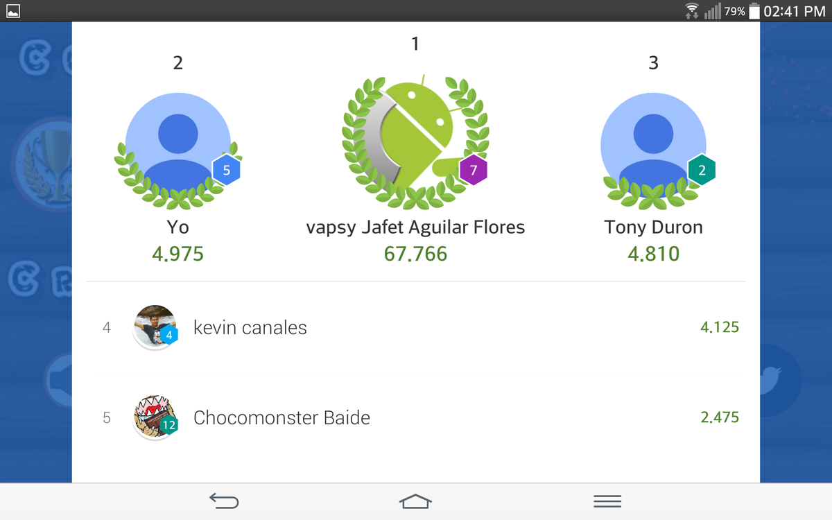 GamesHuntersGam's tweet image. This week hi-score!!!
Mejores de la semana! #Fruttle #GamesHunters #android