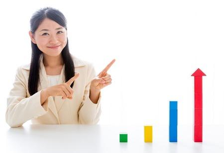 Toyokeizai's tweet image. 【2014年｢株価上昇率｣ランキング､トップ300】 600%以上株価が上がった会社はどこ？：  bit.ly/1wwNSmw [東洋経済オンライン]