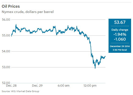PeakOil's tweet photo. http://t.co/tcDv05ul8X