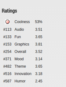 Embedded image permalink