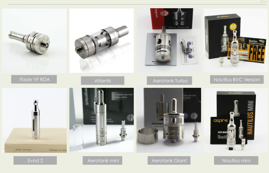 samue1sinovape's tweet photo. #vape #vapeon #vapelife #vapegear #vapecommunity #mod #vapewholesale #vapor #電子タバコ http://t.co/Uttwz59PO3