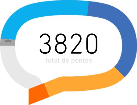 Amanhã termina. . O//