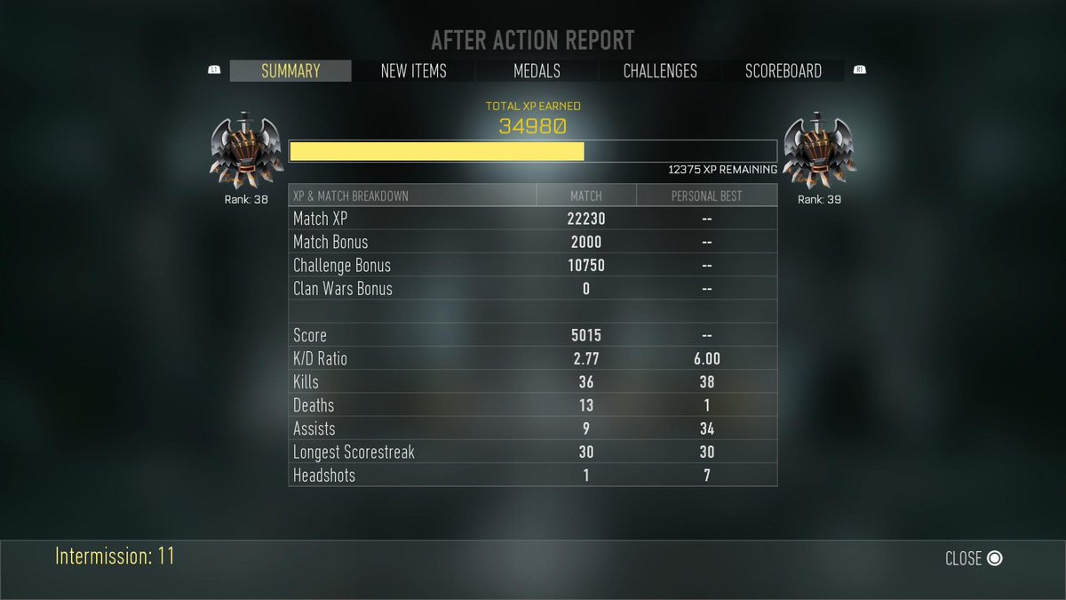 HYPENEKO's tweet photo. @tonylpartridge record killstreak for me #PS4share http://t.co/HMQxWFP4JQ