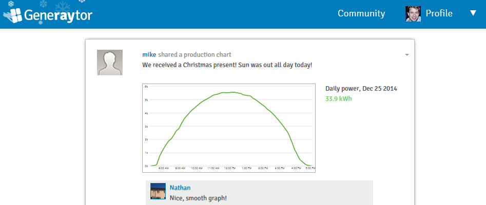 Generaytor's tweet image. Hope you all had a great holiday! Can anyone beat this #xmas gift? #solar