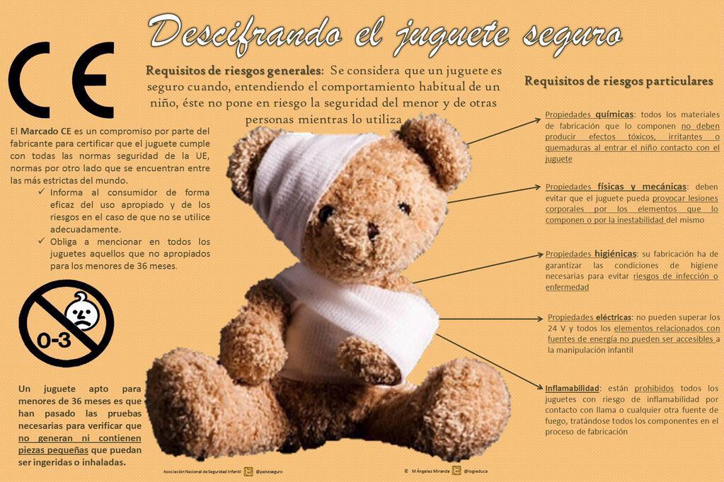 Nos hacen llegar estupendos consejos sobre juguetes de <a href="/pequeseguro/">Peque Seguro</a>, importante tenerlos en cuenta!