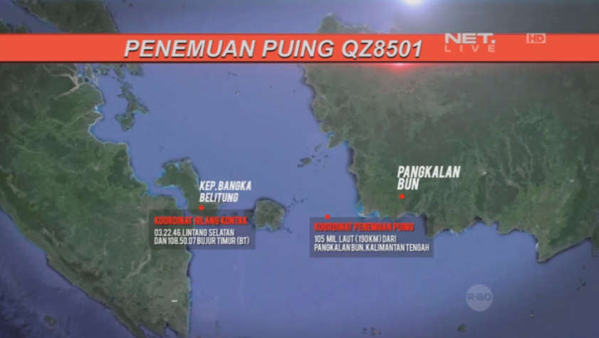 mdtvindonesia's tweet photo. Berikut adalah posisi penemuan puing pesawat AirAsia QZ8501 #NETBreakingNews http://t.co/OfGeutL2B7