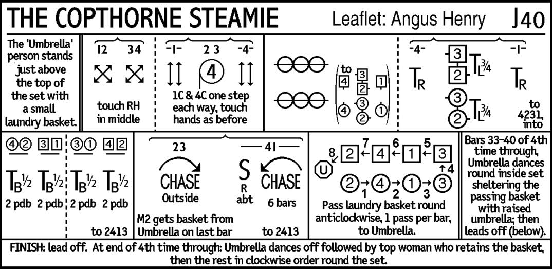 ScottishDancing's tweet photo. #DANCE "The Copthorne Steamie" - follow us @ScottishDancing for more http://t.co/j5tD0jaFI9 http://t.co/J7gdjSsQVp