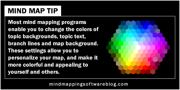 chuckfrey's tweet photo. Mind Map Tip: Personalize the content of your mind maps and add visual interest with color. #mindmaptip http://t.co/fVfCOSTUnP