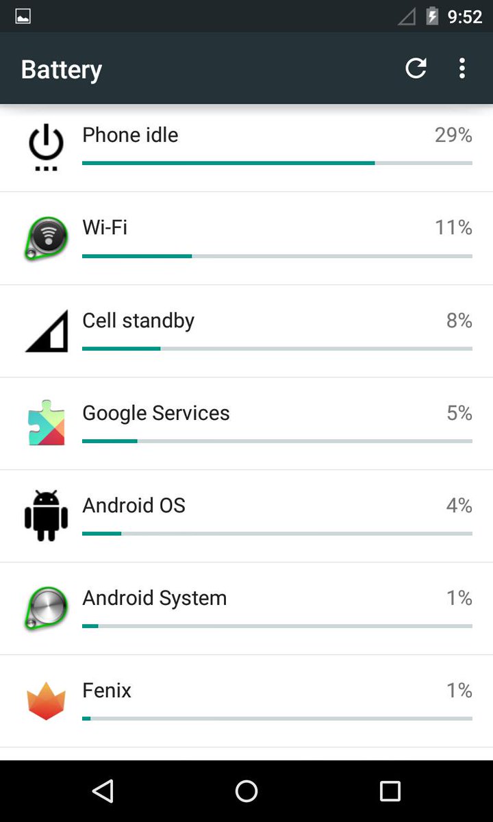 Mapkmaster's tweet image. #Nexus4 #francoKernel