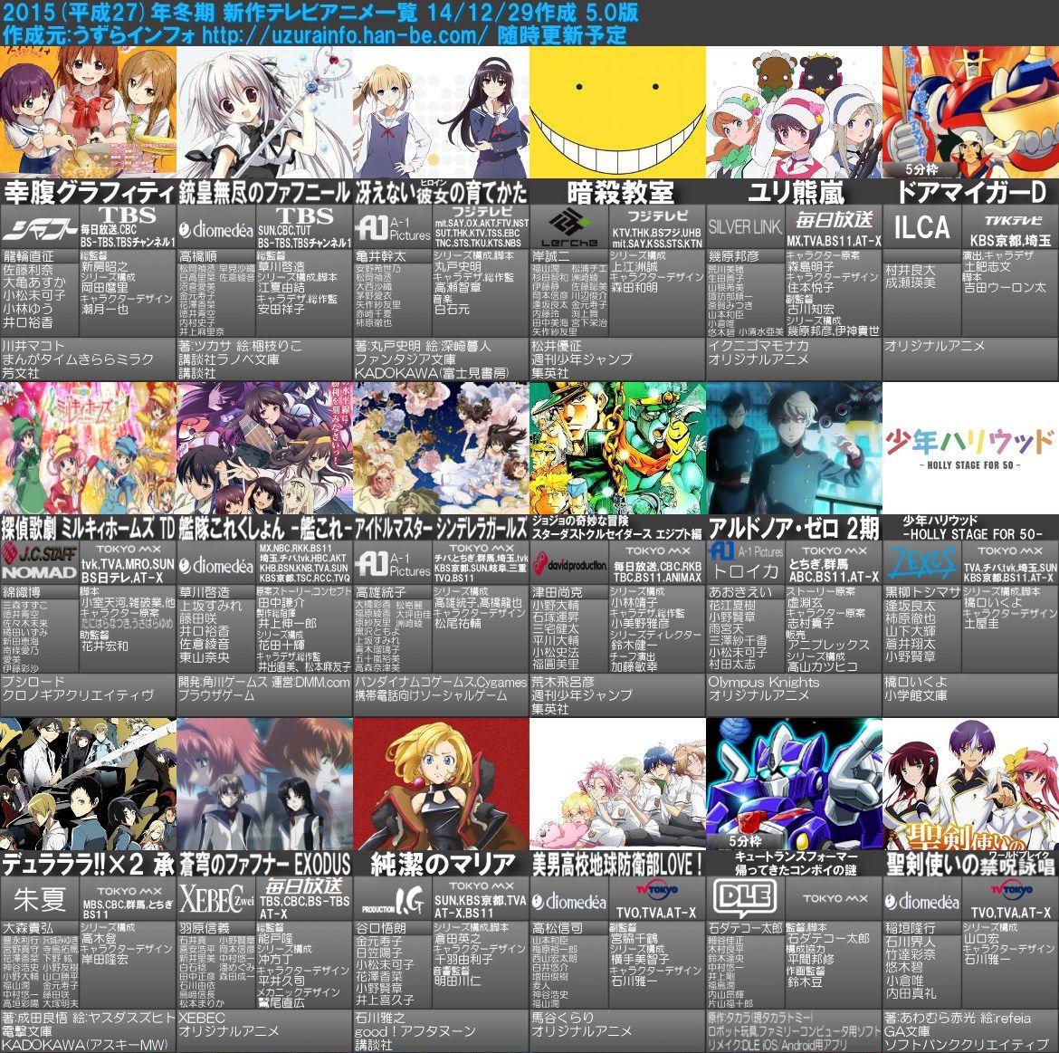 たると در توییتر 速報 2015年冬アニメ一覧最新画像 第5 0版に