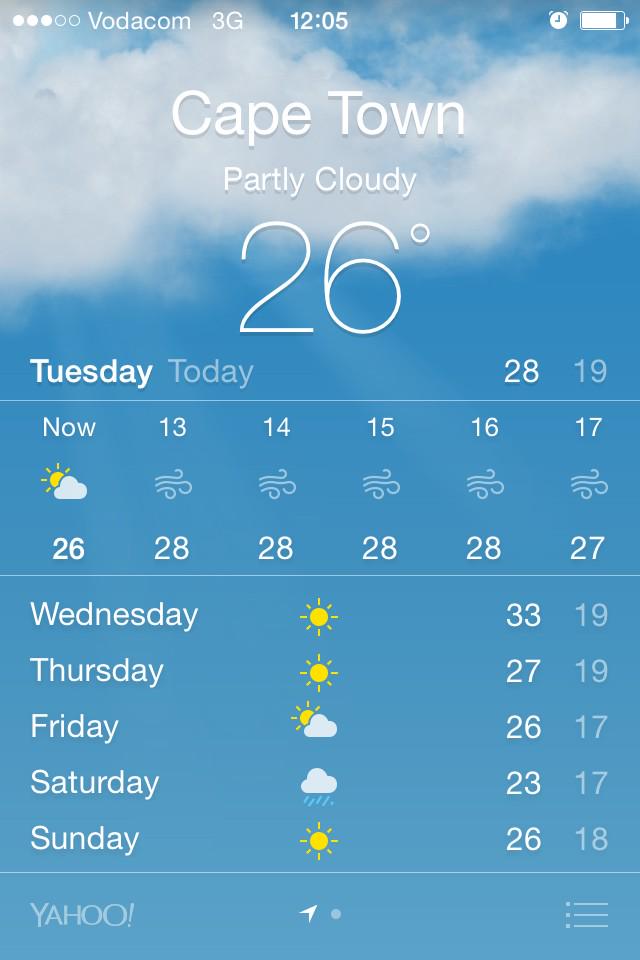 nicci_sa's tweet photo. @bfruitbat79 apparently it's freezing there!! Feel for you!! http://t.co/3ibyGpsr8B