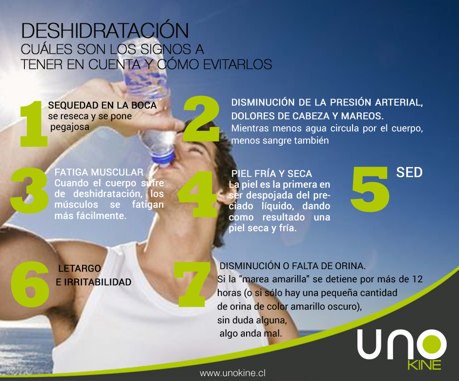 unokine's tweet photo. En el verano existen riesgos de deshidratación. Te dejamos algunos #tips #running http://t.co/985H4bbOts