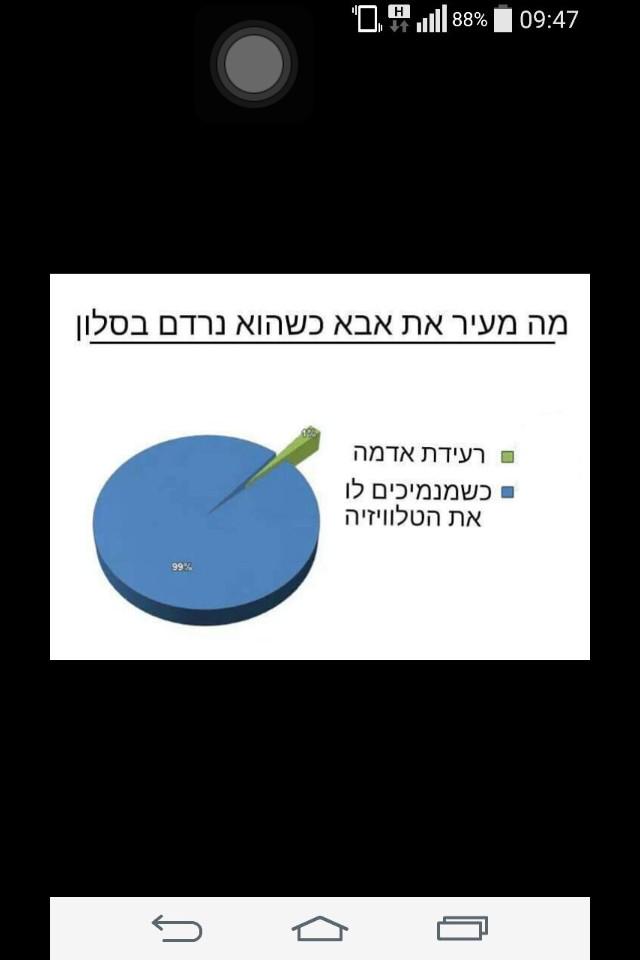 אופק רחמיאן ✊ tweet media