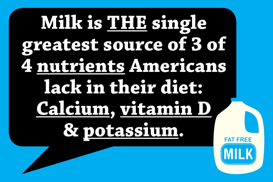 OHDairyFarmers's tweet photo. Resolve to just add #milk in 2015! 12 easy ways to add #milk to meals in the #NewYear -> http://t.co/6pU1F4CITC http://t.co/waSBrtIkBF