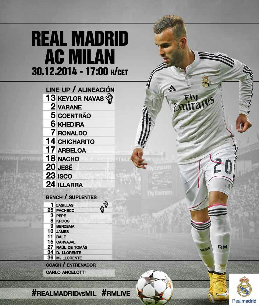 Madrid_Indo's tweet photo. Starting line-up Real Madrid (vs AC Milan). Kick off 23:00 WIB live Kompas TV. #HalaMadrid #RMLive http://t.co/dNjucGHKFC