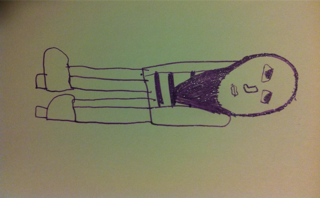 Dit ben ik volgens mijn zusje