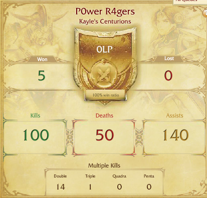 PanzerkampfEUW's tweet photo. P0wer R4gers are here! #SilverII #Potato #IkaroThroweóTodas http://t.co/He2EbaXvz3