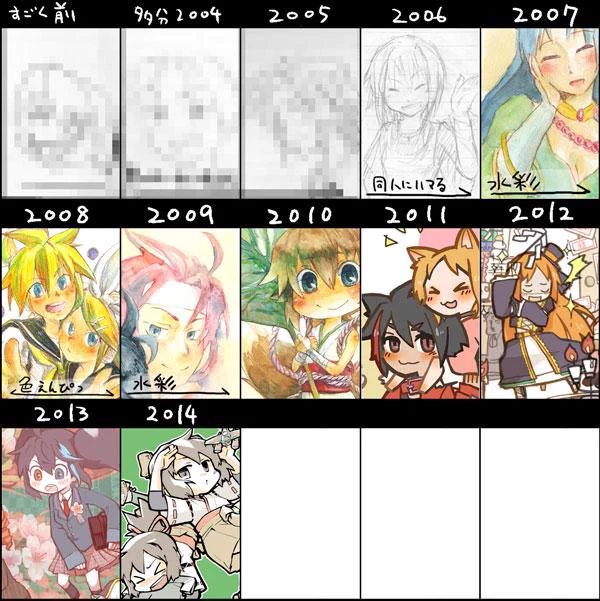 10年進化録なので10年以上前の絵にはモザイクかけておいた 