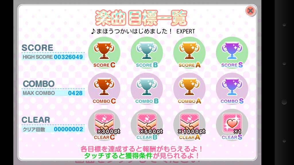 nekopompom's tweet photo. やったフルコン☆ http://t.co/f0e1X7HsWr