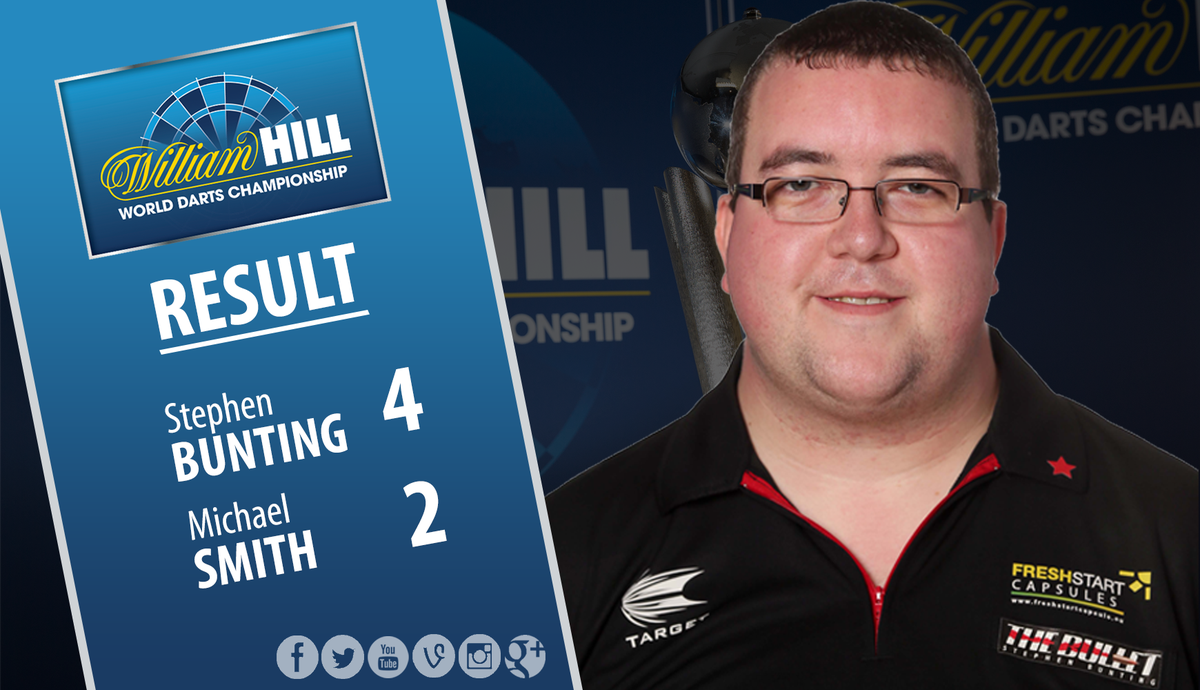 OfficialPDC's tweet image. RESULT: Another brilliant match at Ally Pally as Stephen Bunting beats Michael Smith 4-2 to reach the quarter-finals!
