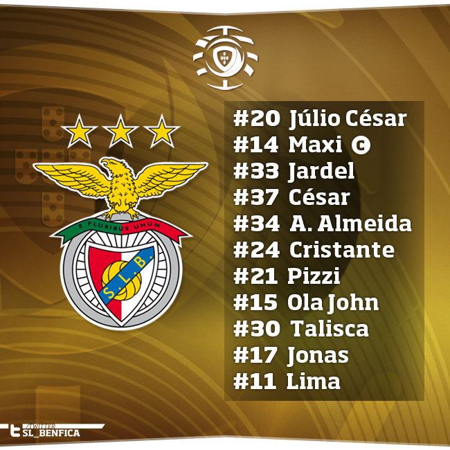 [Taça da Liga] 3ª Fase - 1ª Jornada (Grupo A): Benfica 1 - 0 Nacional B6IajRdCIAA1Lnu
