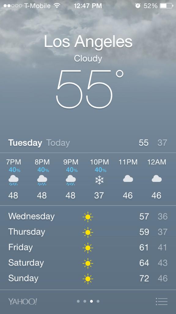 dollybabee's tweet photo. Does my weather forecast really show snow? ❄️😳 http://t.co/UyMARMGaZZ