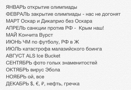 2014 - это