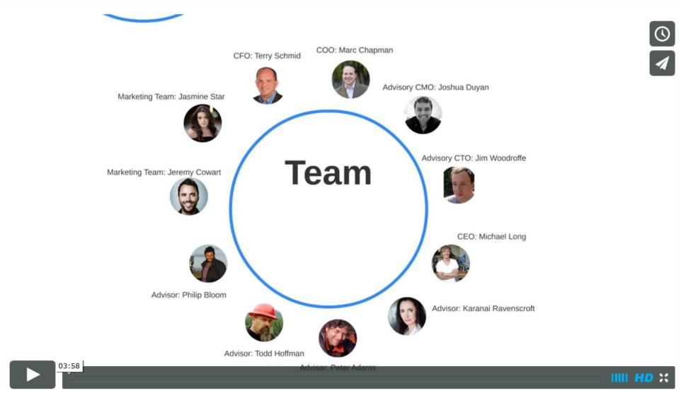 TheMichaelLong's tweet photo. Will pitch videos eventually replace pitch decks? Here's mine https://t.co/3zCYWDrlKE @AngelList @nivi http://t.co/RdhcYrwS3u