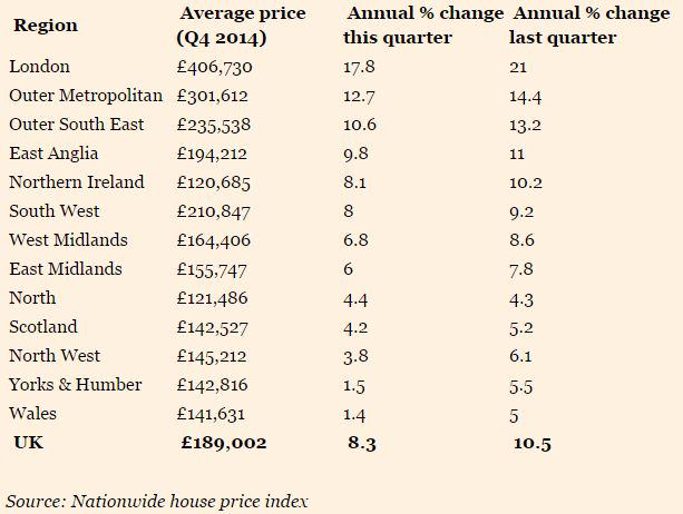 Financial Times tweet media