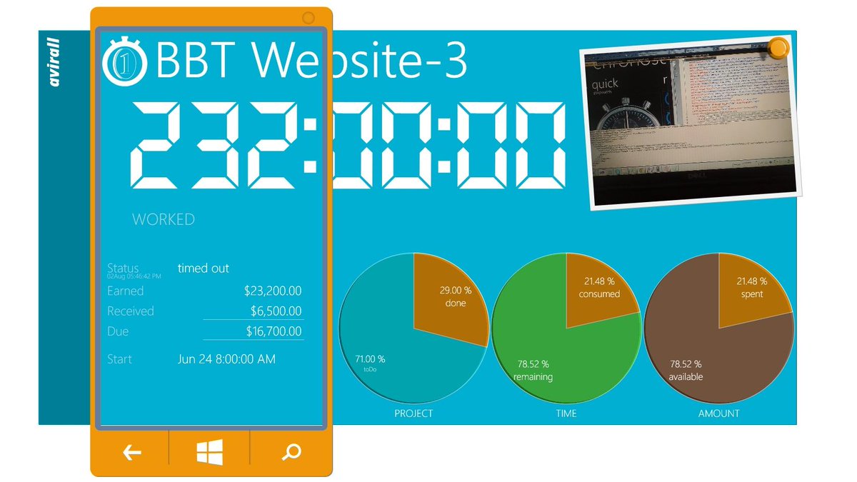 SanjayAtPilcrow's tweet photo. Time anything! Last day, grab for #free $3.45 Avirall Pro for #WindowsPhone #lumia. No ads, full functionality. http://t.co/0wMx4vBu5E