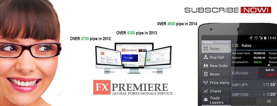 Forex signals on facebook