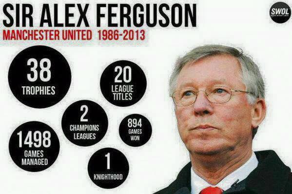 OlaMiguelKassim's tweet photo. Happy birthday Sir Alex #15DaysofFIFA #BPL #manutd #MU #MUFC #soccerbox #SirAlex #SAF @ManUtd @ManUtd_ID #Xbox #Sir http://t.co/akHBKRHuyU