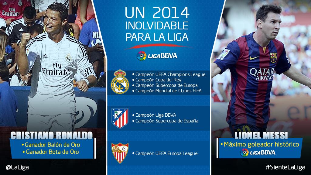 LaLiga's tweet image. 2014, un año inolvidable para @LaLiga: lfp.sh/dh4746 #SienteLaLiga