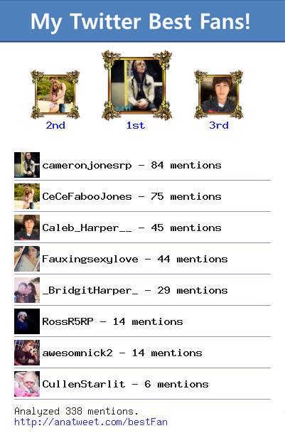 [My Best Fans] <a href="/cameronjonesrp/">her true love</a> @CeCeFabooJones <a href="/Caleb_Harper__/">Caleb aka Olaf ⛄️</a> <a href="/Fauxingsexylove/">sara</a> via anatweet.com/bestFan