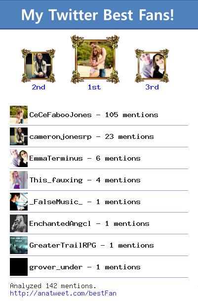 [My Best Fans] @CeCeFabooJones <a href="/cameronjonesrp/">her true love</a> <a href="/EmmaTerminus/">Rp RositaGreene❤️ </a> <a href="/This_fauxing/">Princess Elsa❄️</a> @_FalseMusic_ via anatweet.com/bestFan