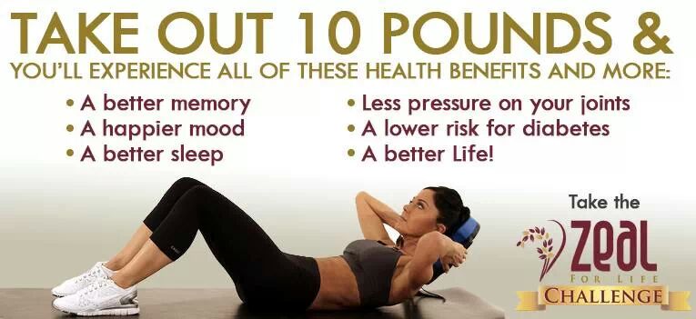 lifewithzeal's tweet image. #NewYear #NewYouResolution  #weightloss naturally check buynutritionalsupplement.com for all your #health needs 8323777712