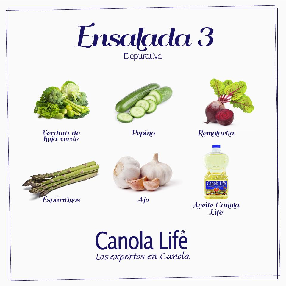 Canola Life tweet media